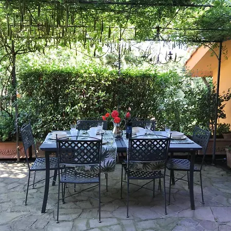 villa gusto e benessere pool Villa Sacrofano